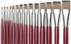 Mjukhårspensel Isabey serie 6158 st  8