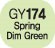 Touch Twin Marker Spring Dim Green GY174