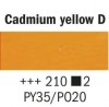 
                    Van Gogh Oljefärg 40 ml - Cadmium yellow deep
