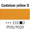 
                    Van Gogh Oljef&auml;rg 40 ml - Cadmium yellow deep
