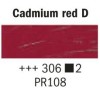 
                    Van Gogh Oljef&auml;rg 40 ml - Cadmium red deep
