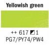 
                    Van Gogh Oljefärg 40 ml - Yellowish green
