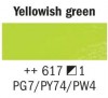 
                    Van Gogh Oljef&auml;rg 40 ml - Yellowish green
