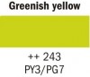 Talens Gouache-Greenish yellow