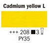 
                    Rembrandt Akrylfärg 40 ml - Cadmium yellow light
