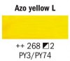 
                    Rembrandt Akrylf&auml;rg 40 ml -Azo yellow light
