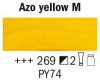 
                    Rembrandt Akrylfärg 40 ml - Azo yellow medium
