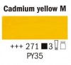 
                    Rembrandt Akrylfärg 40 ml - Cadmium yellow medium
