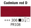 
                    Rembrandt Akrylf&auml;rg 40 ml - Cadmium red deep
