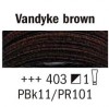 
                    Rembrandt Akrylf&auml;rg 40 ml - Vandyke brown
