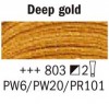 
                    Rembrandt Akrylfärg 40 ml - Deep gold
