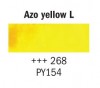 
                    Van Gogh Akvarellfärg 1⁄2 Kopp - Azo yellow light 268
