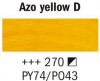 Van Gogh Akrylf&auml;rg 40 ml - Azo Yellow Deep