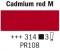 Rembrandt Akrylfärg 40 ml - Cadmium red medium