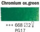 Rembrandt Akvarellfärg 5 ml - Chromium oxide green