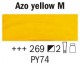 Rembrandt Akrylfärg 40 ml - Azo yellow medium