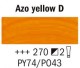 Rembrandt Akrylfärg 40 ml - Azo yellow deep