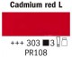 Rembrandt Akrylfärg 40 ml - Cadmium red light